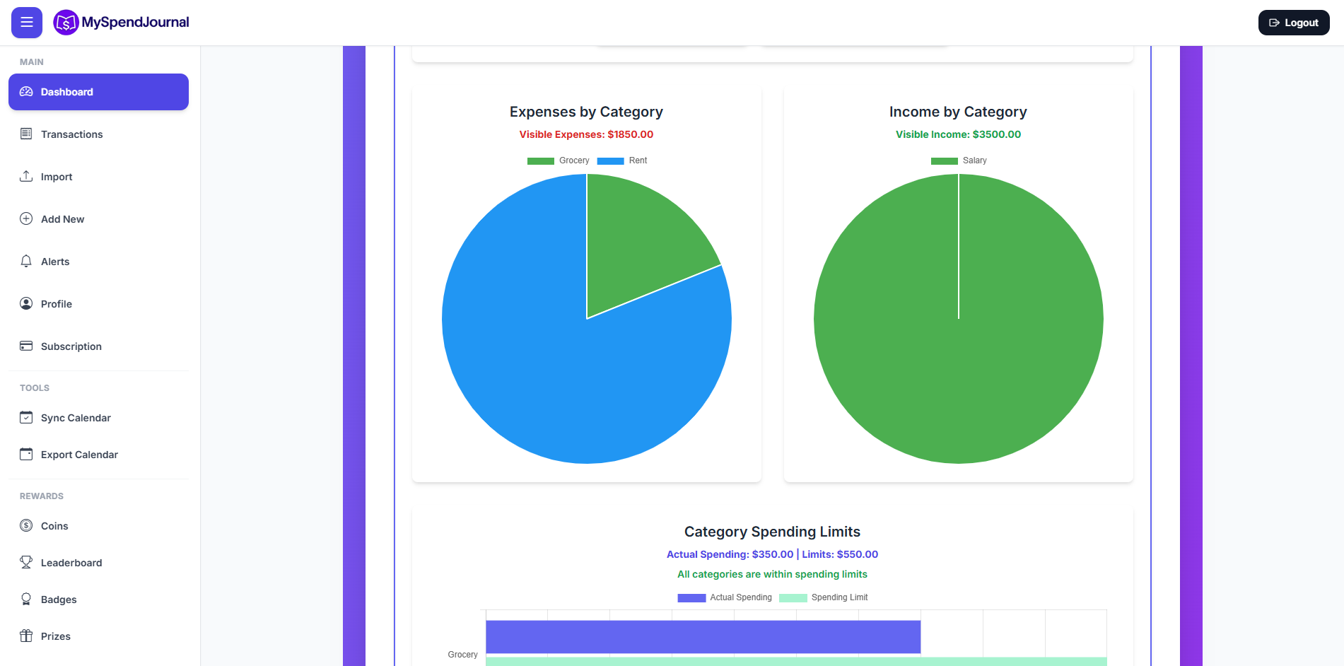 MySpendJournal Analytics